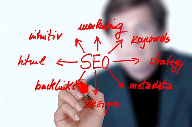 Law Firm Search Engine Optimization